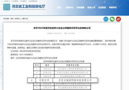 瑞诺国际荣获 2022年度中小企业公共服务示范平台 称号