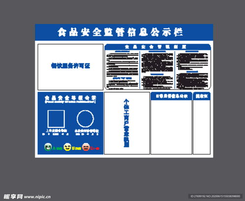 食品安全监管信息公示栏设计图